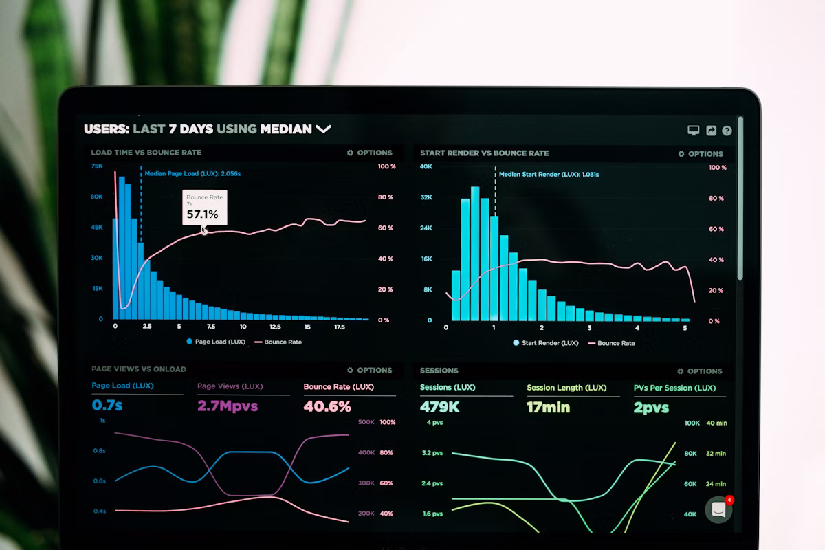 How to Calculate, Measure, and Improve Your Cold Outreach ROI